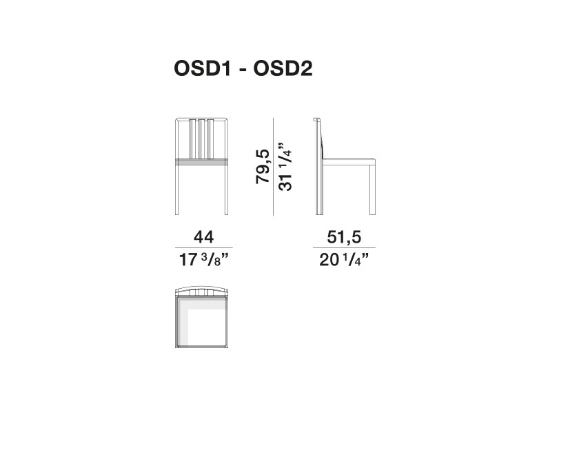 1 2 3 OSD1-OSD2