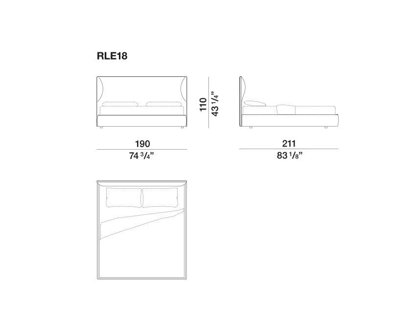 2D Ribbon RLE18