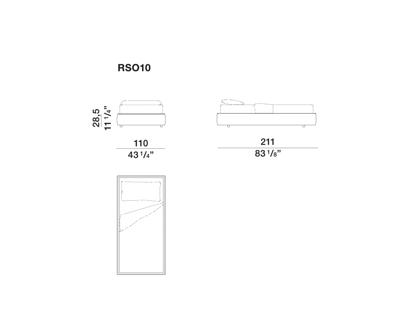 2D Ribbon RSO10