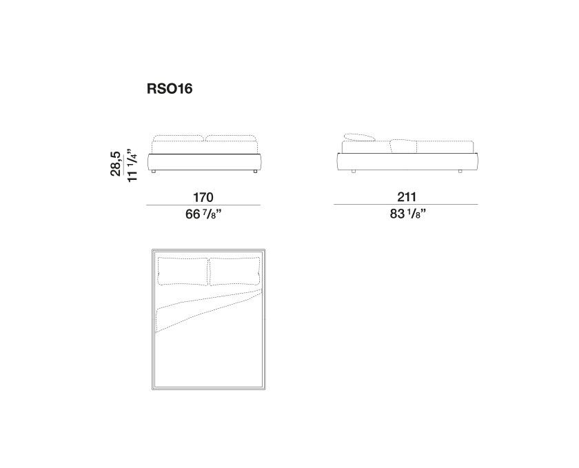 2D Ribbon RSO16