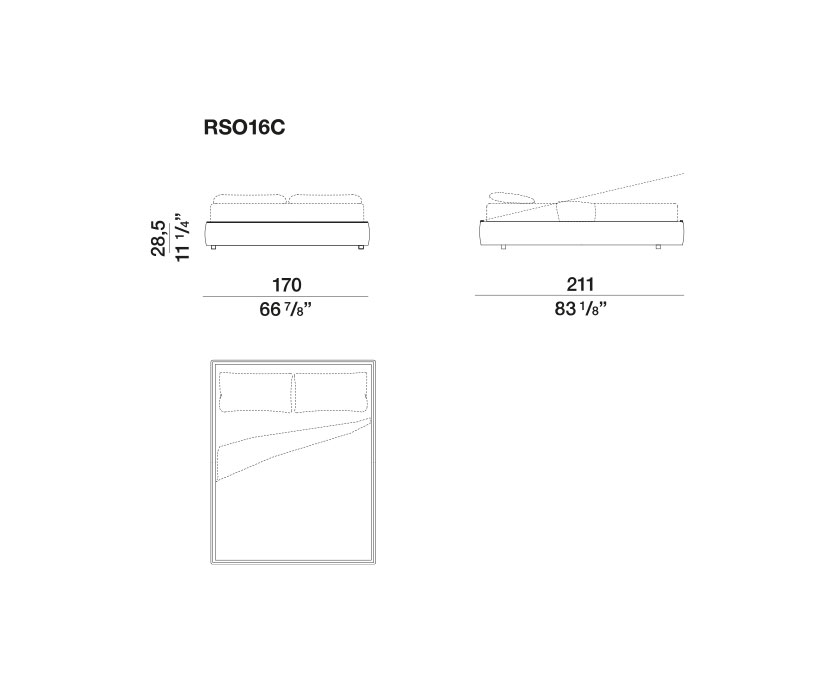 2D Ribbon RSO16C