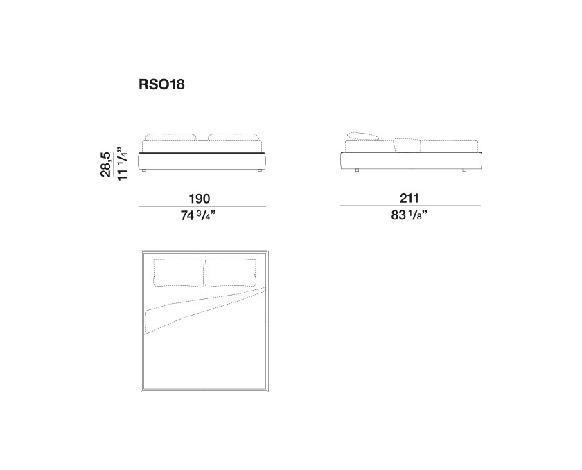 2D Ribbon RSO18