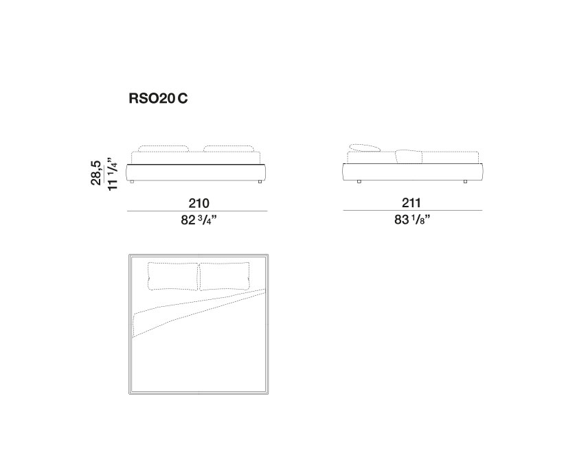 2D Ribbon RSO20C