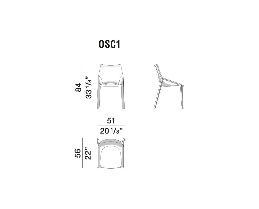 Outline OSC1