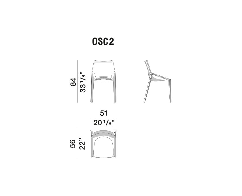 Outline OSC2